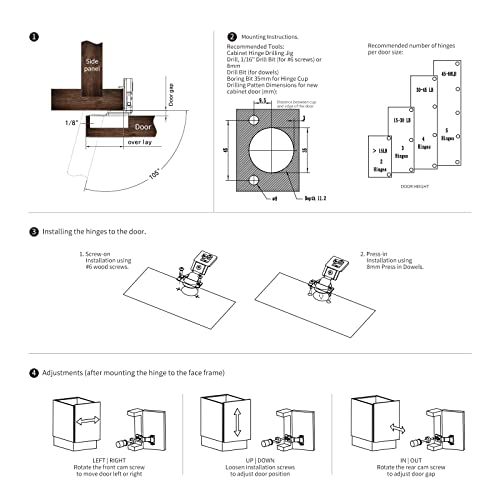 10 Pack 1" Soft Close Cabinet Hinge-Cabinet Door Hinge -Kitchen Cabinet Hinge-Cabinet Hardware-3 Way Adjustable Door Hinges-Overlay Hinge #TOP2