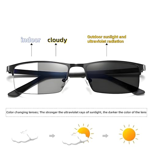 Image of Anti blue light glasses,Myopia glasses,color changing glasses,half frame glasses,male and female glasses,sunglasses