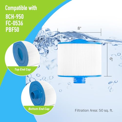 BLUEFLO Cartucho de filtro de substituição 8CH-950 Spa para 10-2785, PBF50-F2S, Filbur FC-0536, Unic