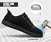LARNMERN Steel Toe Cap Safety Trainers Men Slip On Work Shoes Lightweight Comfortable Walking Canvas Sneakers(9 UK,Black) #1