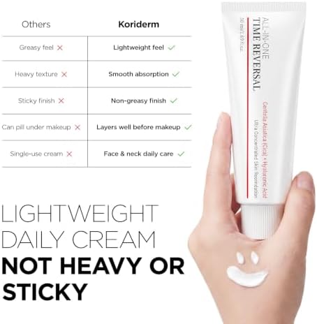HONGRSMY Time Reverse Cream for Women 25+: 50ml Korean Cica Face & Neck Cream All-in-One Moisturizer with Centella Asiatica, Niacinamide & Hyaluronic Acid - Daily Skincare for Dry Dull Sensitive Skin — view 8