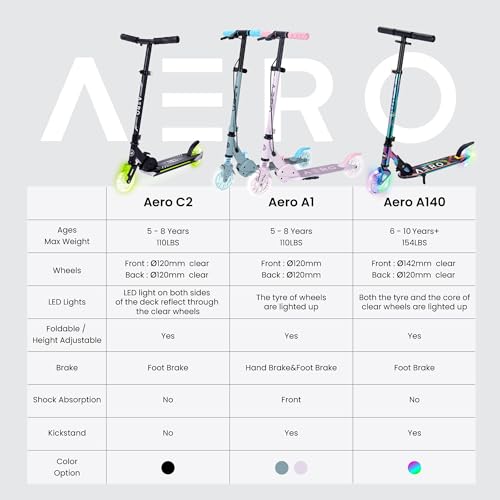 AERO MOBILITY Two-Wheel Kick Scooter