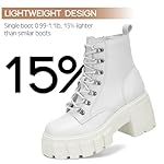 FITORY Women’s Combat Boots Lightweight Lace up Side Zipper Ankle Botas High Heel Chunky Platform Lug Sole Booties Size 6-11 - Image 4