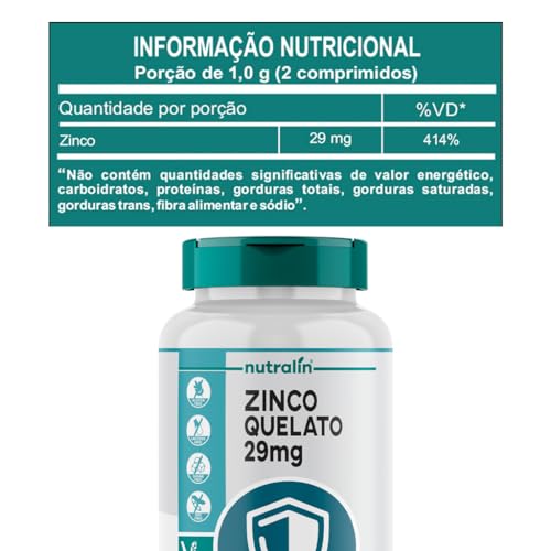 Zinco Quelato 29mg Nutralín 60 Comprimidos