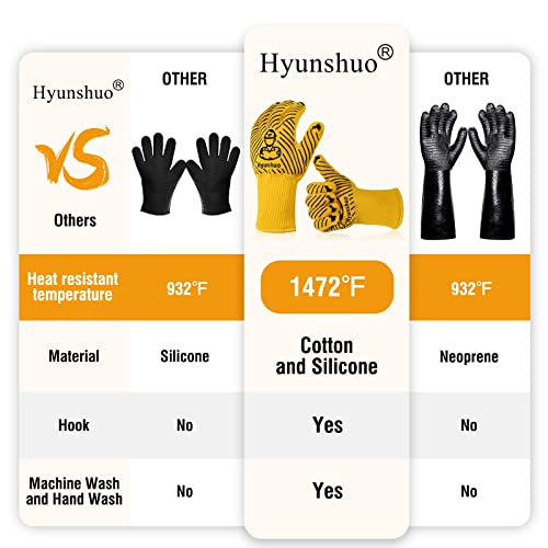 Hyunshuo Ultimate Heat-Resistant Bbq Gloves - Grill, Smoke, And Bake Safely Up To 1472°F With Non-Slip Grip, Flexible And Comfortable Design, And Easy-To-Clean Materia #TOP3