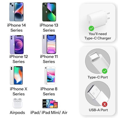 Image of Basesailor USB-C to Lightning Fast Charging Cable | MFi Certified PD Charger Cable Compatible with iPhone 14 /13 /12 /11, iPad & AirPods
