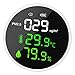 Advanced Air Quality Monitor Featuring PM2.5 Tester Meter Complete with Color Screen Enjoy 3 in 1 Functionality DM1305E Indoor Air Quality Meters