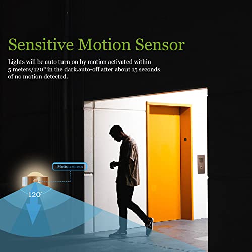 Motion Sensor Night Light,Usb Rechargeable, Battery Powered Night Light Indoor,Stick Anywhere With No Tools,Perfect For Staircase Hallway Bathroom Bedroom Nursery Kitchen Cabinet Stairs Basements,Etc #TOP4