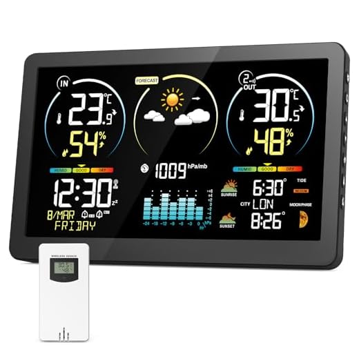 Wetterstation Funk mit Außensensor, 7,8 Zoll Großes Farbdisplay mit Beleuchtung & DCF Funkuhr, Wettervorhersage, Innen-/Außenthermometer & Hygrometer, Barometer, Mondphase, Temperaturwarnung