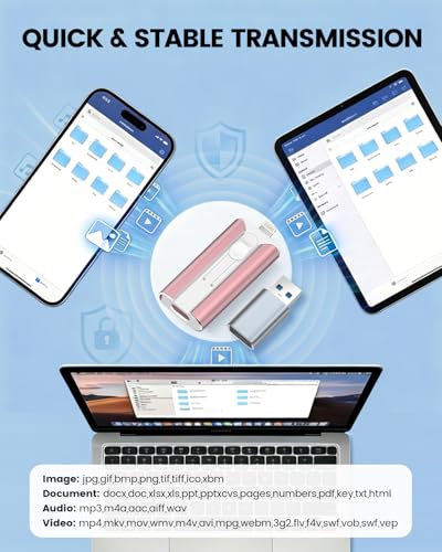 Image of MFI Certified 256GB Flash Drive - Photo Stick and USB Stick Offers Photo /Video Storage, The External Storage is Compatible with iOS, Android, and Pc,1 Pack (Pink)(Available Space: ~244GB)