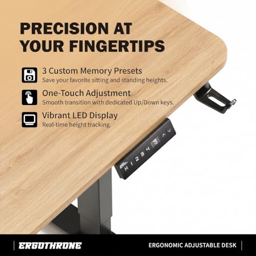 Product Variant View