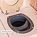 TROBOLO DIY Composting Toilet Set with Urine Diverter and Containers, Build Your Own Urine-Diverting Dry Toilet