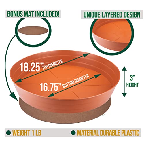 Garden Hour 18 Inch Large Plant Saucers for Potted Plants & Felt Mat for Floor Protection - Plastic Plant Trays for Indoors No Holes - Extra-Deep Drip Trays for Potted Plants - Terracotta.
