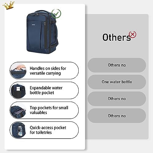 Image of ECOHUB Travel Backpack 18x14x8 Frontier Airlines Personal Item Bag Blue