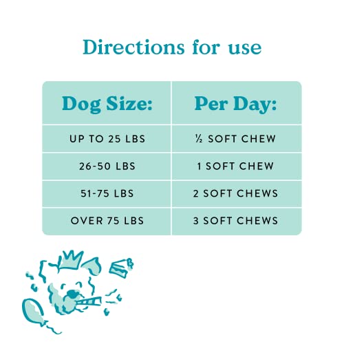 Bocce's Bakery Multivitamin Supplement For Dogs, Multi-Functional Daily Chews Made In The Usa With An Essential Vitamin Blend, Digestion Joint Support, Cheese Honey, 60 Ct #TOP4