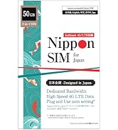 Amazon | 日本 プリペイドSIM SIMカード 10GB ソフトバンク回線 データ