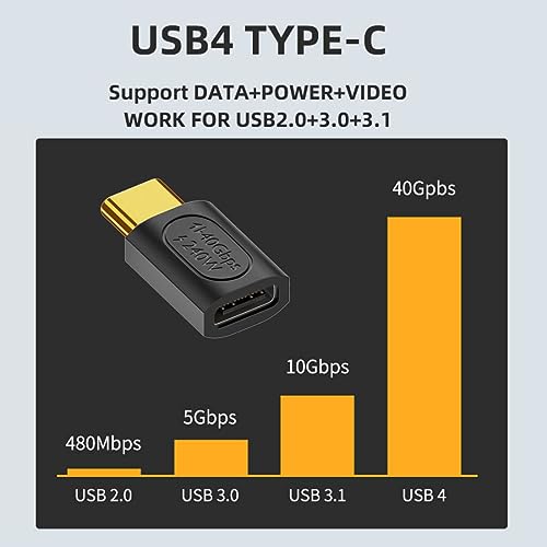 Image of chenyang USB C Connector USB4 Type C 240W Power 40Gbps Data 8K Video Extension Connector Adapter for NS Phone Laptop