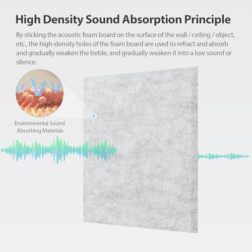 Image of 12 Pack Square Acoustic Panels Self Adhesive Sound Proof Foam(Silver Gray)