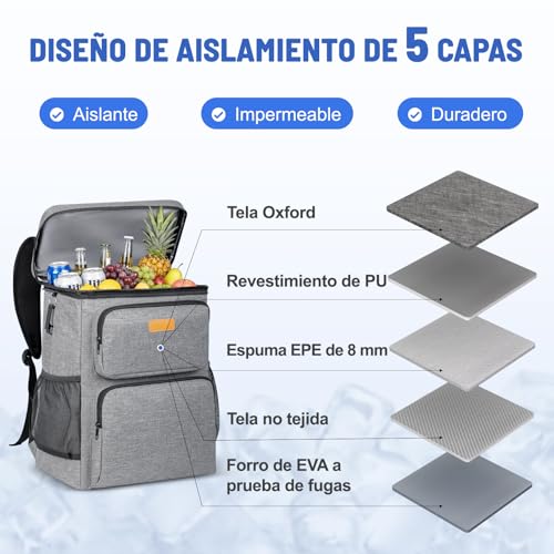 Miniatura 5 de Suntriva Mochila Nevera Isotermica Neveras Portatil 33l Gran Capacidad Bolsa Térmica, Mochilas Termica Porta Alimentos Cestas Impermeable Portatil Para Playa, Picnic, Viaje, Camping, Barbacoa