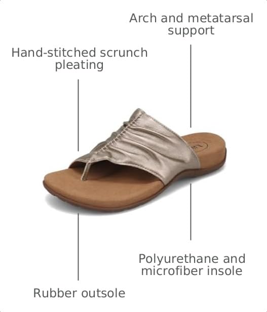 Image of Taos Footwear Women's Gift 2 Sandal