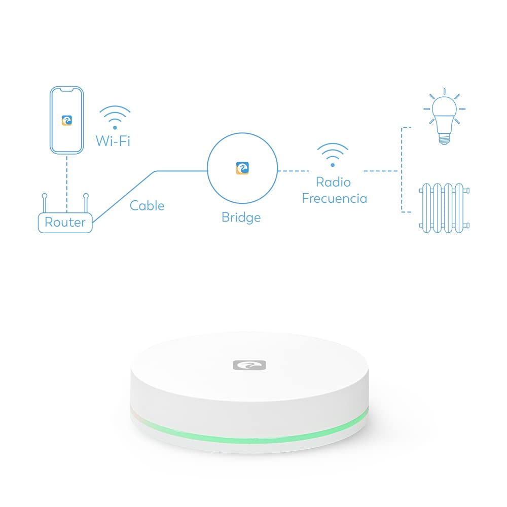 Garza – ZigBee 3.0-Bridge für zu Hause. Verbinden Sie bis zu 100 Zigbee-Geräte mit einem stabilen und sicheren Netzwerk. Kompatibel mit Zigbee-Geräten Anderer Marken, Alexa und Google Assistant.