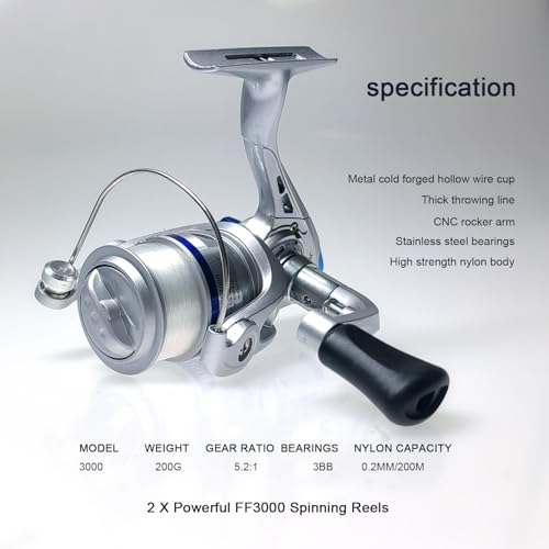 Fishing Rod Reel Combo - 2PCS 6.89ft Collapsible Rods 2PCS Spinning Reels Lures Set Fishing Pliers Carrier Bag for Travel Saltwater Freshwater Fishing Telescopic Fishing Pole Kit by LOEIBMIRY - Used condition - Image 5