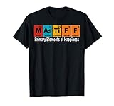 tableau périodique des chiens par Clousky Co.