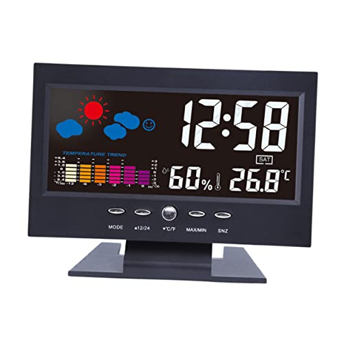 RORPOIR Digital Display Clock Large Screen with Alarm Snooze Calendar Temperature Celsius and World Time for 16 Cities Sound-Controlled Backlight with Usb Cable for Home Office