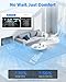 Hisummer Window Register Booster Fan Fit 4