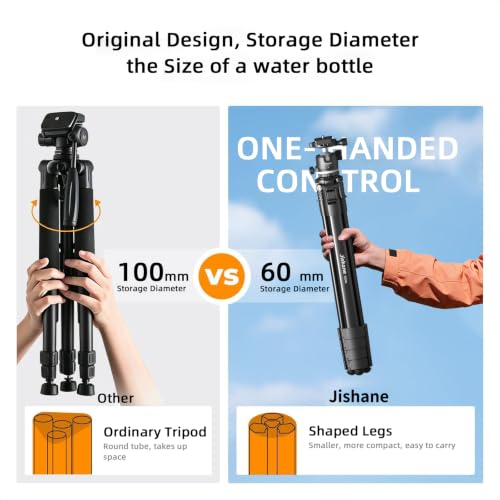 Image of 72 inch Travel Tripod for Camera and Phone, Lightweight Aluminum Tripod with Arca Ball Head, Phone Holder, Quick-Release Plate, Wireless Remote & Carry Bag for DSLR Smartphone Video Recording