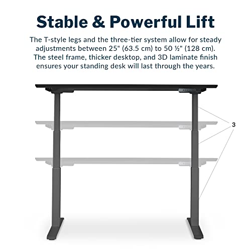 Electric Standing Desk with Drawers