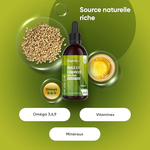 Huile de Graines de Chanvre 60ml 60000mg - Graines de Chanvre, Source d'Acides Gras Essentiels Oméga 3 6 9, Gouttes Omega 3 Vegan Hemp Seed Oil Pressée à Froid et Multi Usage – Image 3