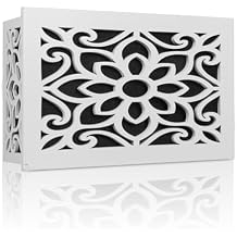 HUATOL Doorbell Chime Cover Box Only, Upgrade Inside Decorative Wooden Doorbell Cover Plate, Decorative Door Bell Box Cover for Indoor/Outdoor Home Wall, Universal Door Bell Chime Covers, white