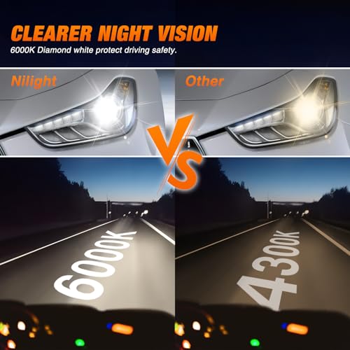 Viaje Y Protección, Home luces xenon autos Marca Nilight (3)