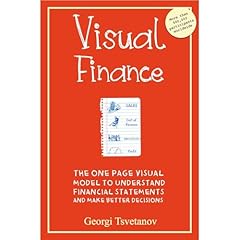 Visual Finance Audiolibro Por Georgi Tsvetanov arte de portada