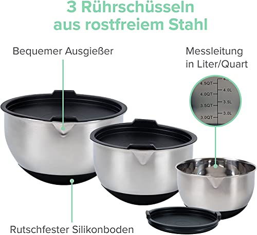 Edelstahl Schüssel Set Coninx mit Deckel und rutschfestem Boden