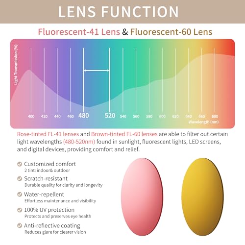 Image of Indoor Fluorescent-41 Pink & Outdoor Fluorescent-60 Brown Tinted Blue Light Blocking Glasses Cat Eye Migraine Light Sensitivity Computer Glasses Photophobia Fluorescent LED Glare Women AB3311