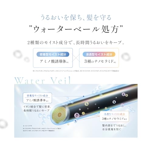 アンプリール ウォーターベール モイストシャンプー トリートメント セット の商品画像 2