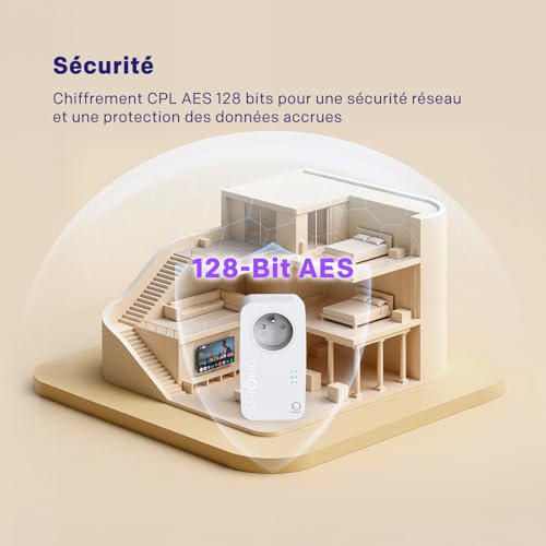 Vignette produit