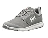 Helly Hansen