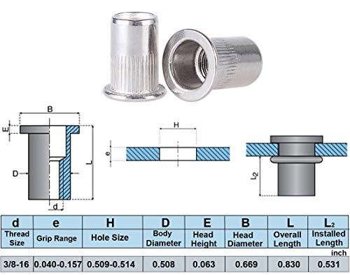Sprite Science SS-3/8-16 20Pcs 3/8''-16 Stainless Steel Rivet Nuts Nutsert Threaded Rivet Insert Rivnuts 3/8-16Unc thumb #1