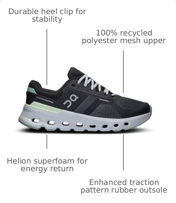 Image of On Women's Cloudrunner 2 Sneakers