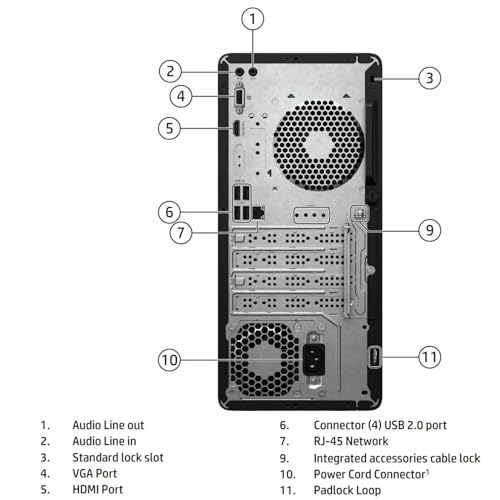 Image of HP Desktop Computer Tower PC | Intel 6-Core i5-12500 | 64GB RAM + 2TB PCIe SSD | Complete Setup with WiFi, Bluetooth, Keyboard & Mouse | Windows 11 Home| Ideal for Home Office, Business & Student