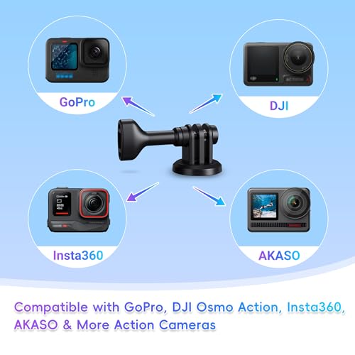 Image of JJC 1 /4 Tripod Mount Adapter for Gopro Hero Action Camera on 1 /4 inch-20 Tripod
