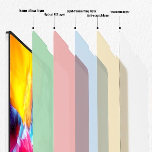 Protector de pantalla mate para Lenovo Tab One 8.7" x2 miniatura 4