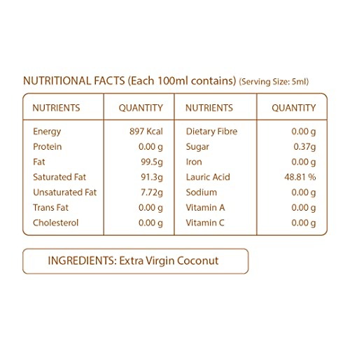 Image of Pure Nutrition Virgin Coconut Oil 500ml Pet Bottle | Cold Pressed, 100% Pure & Unrefined | Extracted from A1 Grade Coconut Milk | Good for Hair Growth, Skin, Baby Massage & Cooking | Reduce Hair-fall