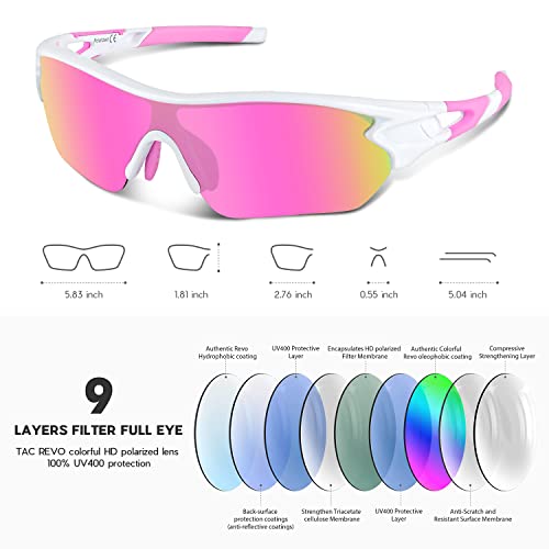 Image of BEACOOL Polarized Sports Sunglasses for Men Women Youth Baseball Cycling Running Driving Fishing Golf Motorcycle TAC Glasses