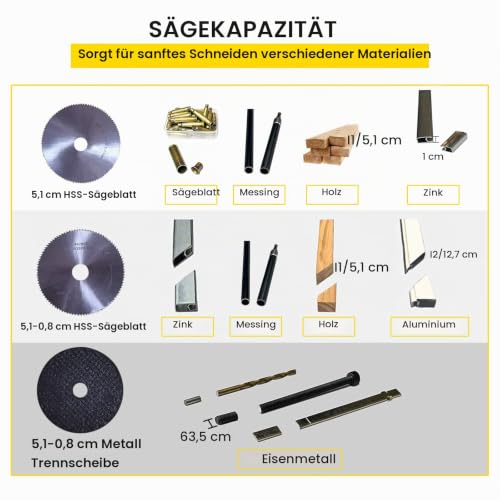 VEVOR Mini-Gehrungs-Kappsäge 90 W Kappsäge, inkl. 3 x Sägeblätter 5 cm & 5,87 cm, 12/10 / 4 mm...