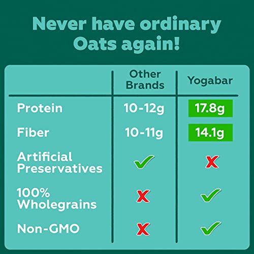 Yogabar Steel Cut Oats 1.5kg Premium Oats, Gluten Free Oats with High Fibre, 100% Whole Grain, Non GMO Protein Rich Healthy Food with No Added Sugar - 1.5 kg