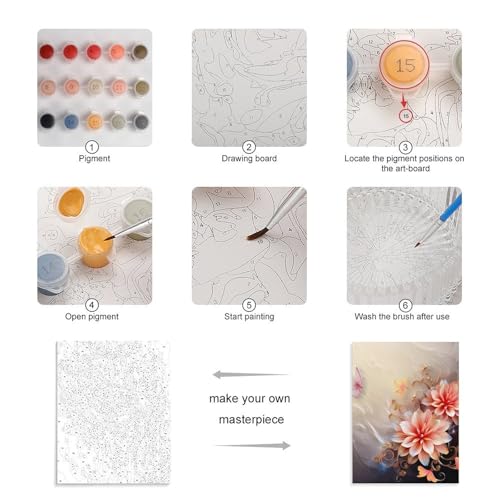 Peinture par numéro fleurs kit cadeau idéal adulte débutant RTFGHJS - 4